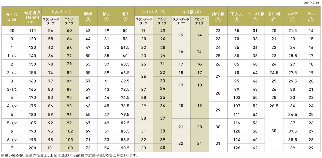 空手着　型試合用　size11=170cm 大人用　理解道