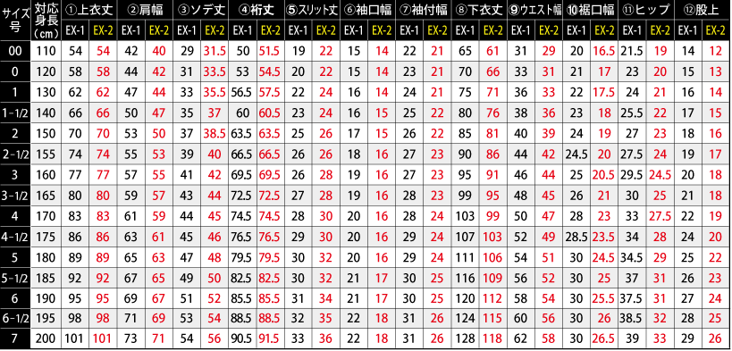 EX2サイズ表