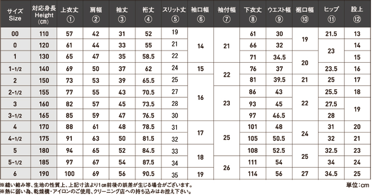 TS1サイズ表