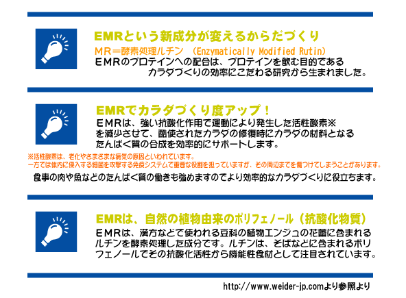 ウィダー,ウイダー,Ｗｅｉｄｅｒ,EMR,Power your Life,森永製菓,マッスルフィットプロテイン,リカバリーパワープロテイン,